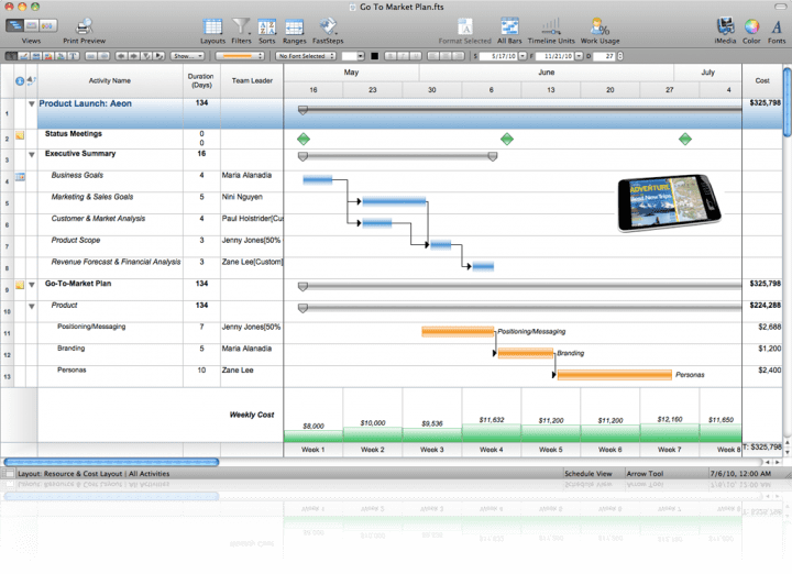 Project Management Software For Mac
